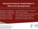 Outreach Events for Stakeholders in Multi- Unit Developments 2025