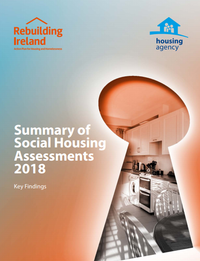 Summary of Social Housing Assessments